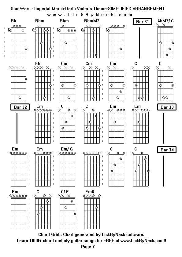 Chord Grids Chart of chord melody fingerstyle guitar song-Star Wars - Imperial March-Darth Vader's Theme-SIMPLIFIED ARRANGEMENT,generated by LickByNeck software.